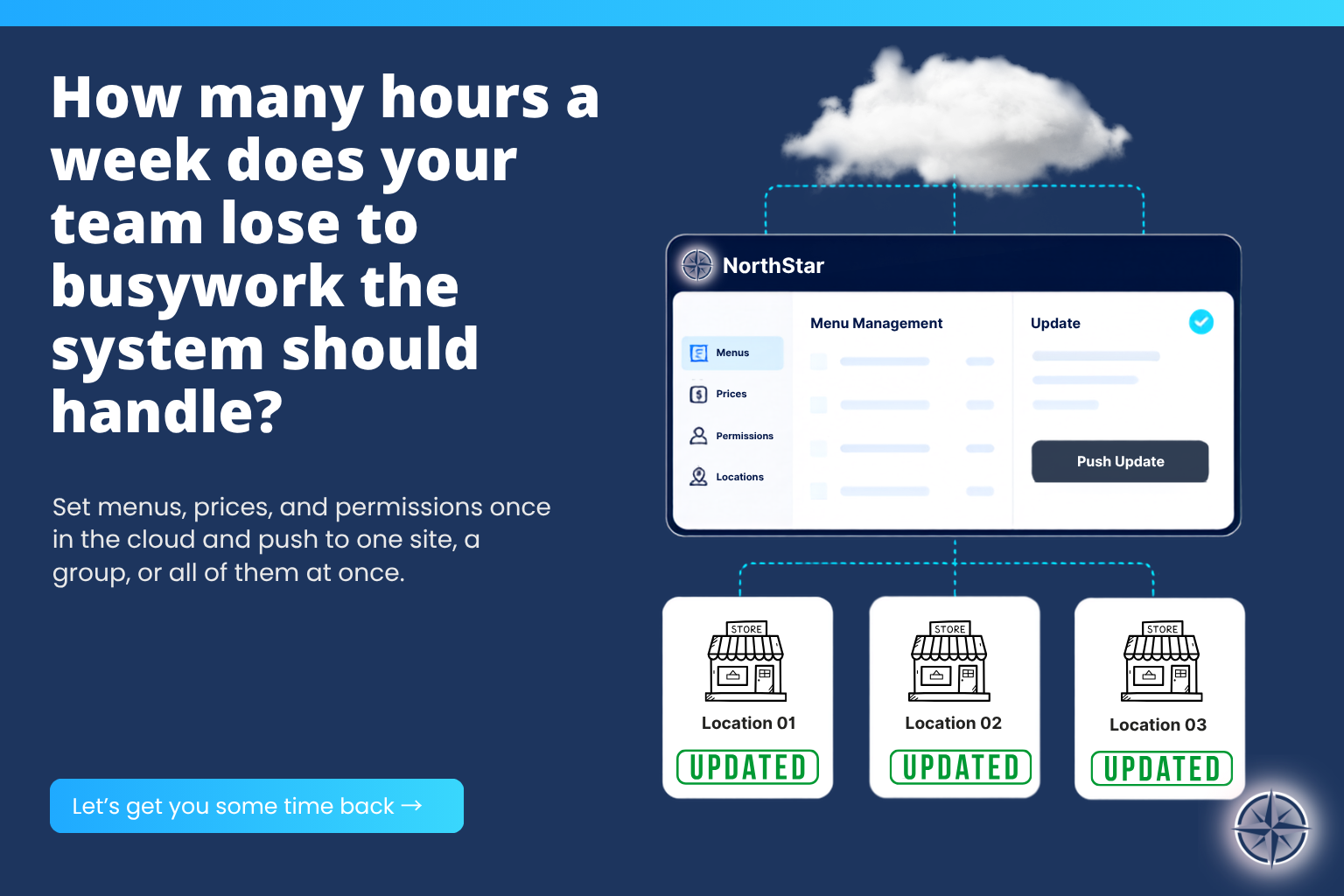 Restaurant back-office software dashboard showing hours saved with NorthStar ECM